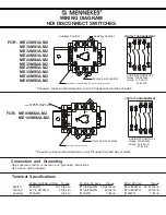 Mennekes ME 20MS1A-M2 Quick Start Manual preview