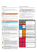 Предварительный просмотр 10 страницы Mennekes Mode 2 Operating Manual