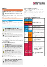 Предварительный просмотр 13 страницы Mennekes Mode 2 Operating Manual