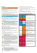 Предварительный просмотр 16 страницы Mennekes Mode 2 Operating Manual