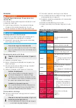 Предварительный просмотр 22 страницы Mennekes Mode 2 Operating Manual