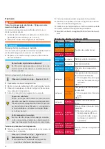 Предварительный просмотр 34 страницы Mennekes Mode 2 Operating Manual