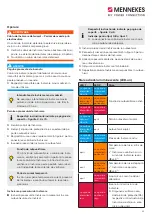 Предварительный просмотр 37 страницы Mennekes Mode 2 Operating Manual