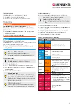 Предварительный просмотр 49 страницы Mennekes Mode 2 Operating Manual