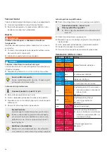 Предварительный просмотр 52 страницы Mennekes Mode 2 Operating Manual