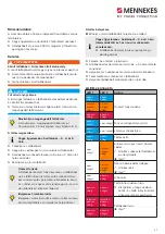 Предварительный просмотр 61 страницы Mennekes Mode 2 Operating Manual