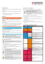 Предварительный просмотр 103 страницы Mennekes Mode 2 Operating Manual