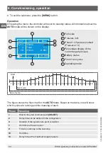 Предварительный просмотр 24 страницы mensor CPC2000 Operating Instructions Manual