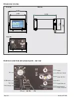 Preview for 2 page of mensor CPC3000 User Manual