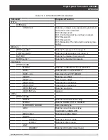 Предварительный просмотр 77 страницы mensor CPC3050 Operating Instructions Manual