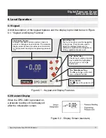 Preview for 17 page of mensor DPG 2400 Operating Instructions Manual