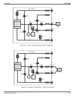 Preview for 86 page of mensor PCS 400 Operation Manual