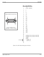 Preview for 88 page of mensor PCS 400 Operation Manual