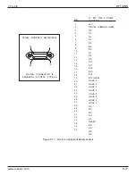 Preview for 90 page of mensor PCS 400 Operation Manual