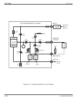 Preview for 93 page of mensor PCS 400 Operation Manual