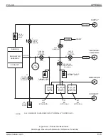 Preview for 106 page of mensor PCS 400 Operation Manual