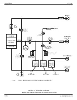 Preview for 107 page of mensor PCS 400 Operation Manual