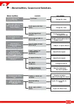 Preview for 62 page of MENTA ATMF 3.2 Technical Manual