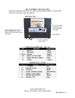 Preview for 5 page of Mentor radio MB-R Owner'S Manual