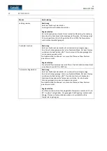 Preview for 11 page of Menu System MS-G-40 User Manual