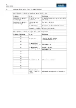 Preview for 32 page of Menu System MS-G-40 User Manual