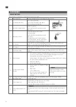 Preview for 12 page of Menuett 001-560 Operating Instructions Manual