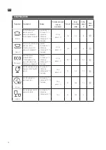 Preview for 16 page of Menuett 001-560 Operating Instructions Manual