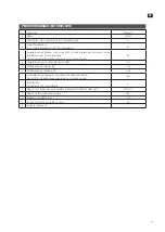 Preview for 21 page of Menuett 001-560 Operating Instructions Manual