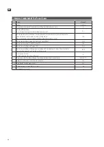 Preview for 60 page of Menuett 001-560 Operating Instructions Manual