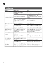 Preview for 8 page of Menuett 002806 Operating Instructions Manual