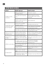 Preview for 18 page of Menuett 002806 Operating Instructions Manual