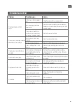 Preview for 23 page of Menuett 002806 Operating Instructions Manual