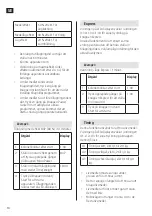 Preview for 10 page of Menuett 005414 Operating Instructions Manual