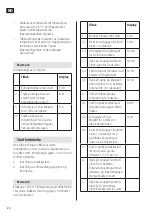 Preview for 24 page of Menuett 005414 Operating Instructions Manual