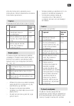 Preview for 35 page of Menuett 005414 Operating Instructions Manual