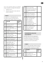 Preview for 37 page of Menuett 005414 Operating Instructions Manual