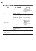 Preview for 20 page of Menuett 005630 Operating Instructions Manual