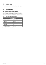 Preview for 15 page of Menuett 005908 Operating Instructions Manual