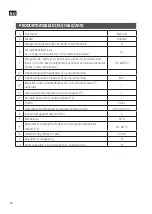 Preview for 18 page of Menuett 006589 Operating Instructions Manual