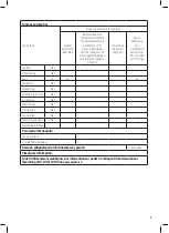 Preview for 8 page of Menuett 007729 Operating Instructions Manual