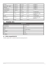 Preview for 10 page of Menuett 008245 Operating Instructions Manual