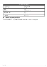 Preview for 53 page of Menuett 008245 Operating Instructions Manual