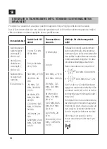 Preview for 13 page of Menuett 013697 Operating Instructions Manual