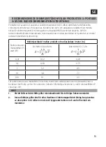 Preview for 14 page of Menuett 013697 Operating Instructions Manual