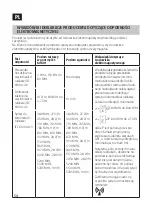 Preview for 33 page of Menuett 013697 Operating Instructions Manual