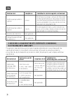 Preview for 41 page of Menuett 013697 Operating Instructions Manual