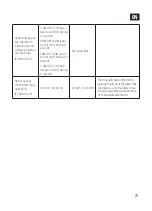 Preview for 42 page of Menuett 013697 Operating Instructions Manual