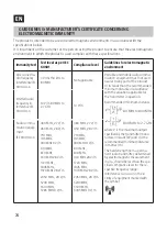 Preview for 43 page of Menuett 013697 Operating Instructions Manual