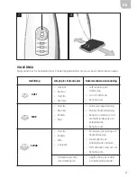 Предварительный просмотр 11 страницы Menuett 800-238 User Instructions