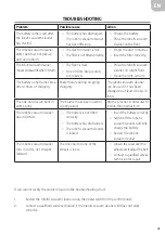 Preview for 47 page of Menuett 800-259 Operating Instructions Manual